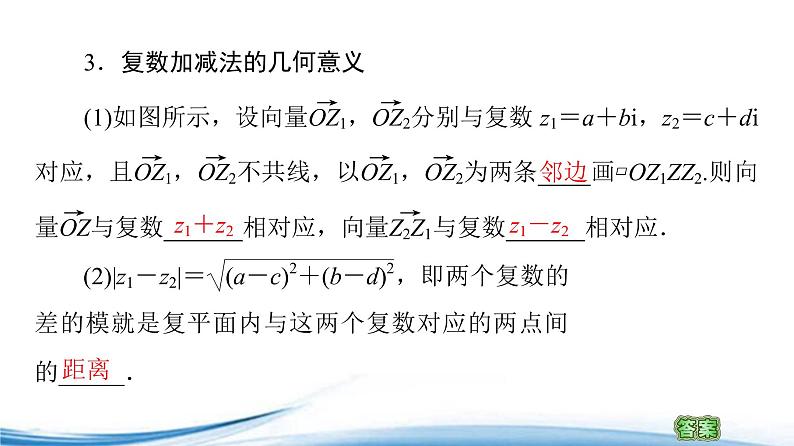 必修2数学新教材苏教版123复数的几何意义ppt_1907