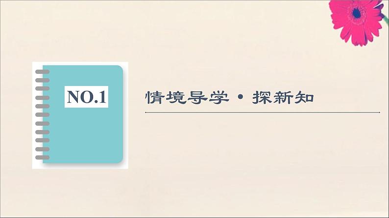 2021_2022学年新教材高中数学第1章集合与常用逻辑用语1.3第1课时并集与交集课件新人教A版必修第一册20210524177第3页