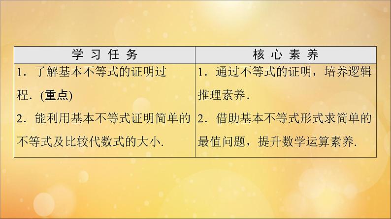 2021_2022学年新教材高中数学第2章一元二次函数方程和不等式2.2第1课时基本不等式课件新人教A版必修第一册20210524186第2页