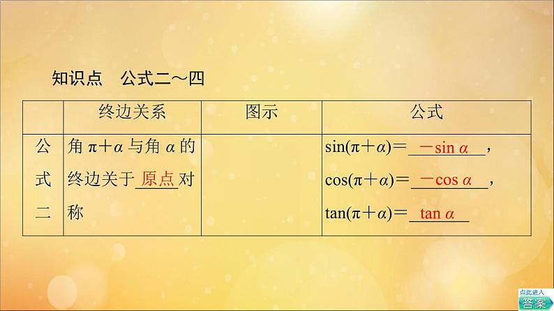 2021_2022学年新教材高中数学第5章三角函数5.3第1课时公式二公式三和公式四课件新人教A版必修第一册202105241123第5页