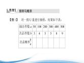 必修2数学新教材苏教版第15章章末综合提升ppt_52