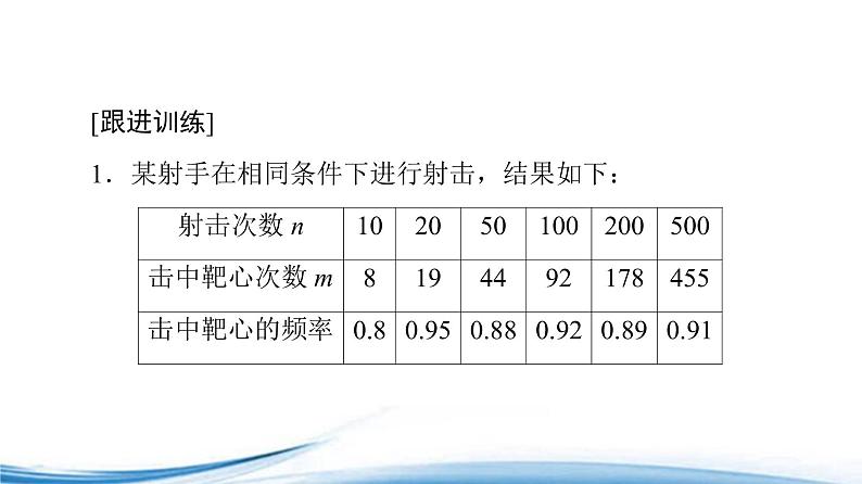 必修2数学新教材苏教版第15章章末综合提升ppt_5208