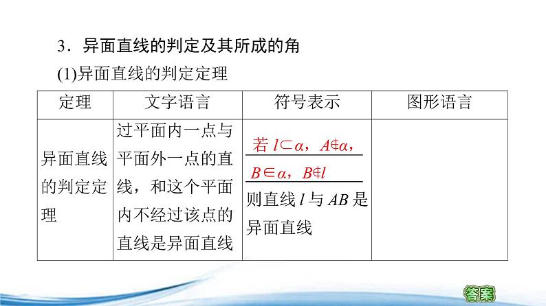 必修2数学新教材苏教版1322空间两条直线的位置关系ppt_2506