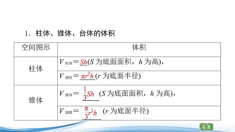 必修2数学新教材苏教版1332空间图形的体积ppt_2804
