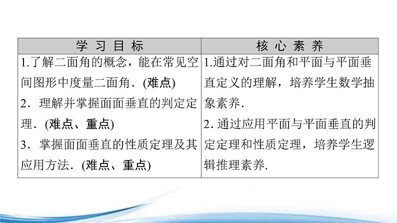 基本图形位置关系PPT课件免费下载202302