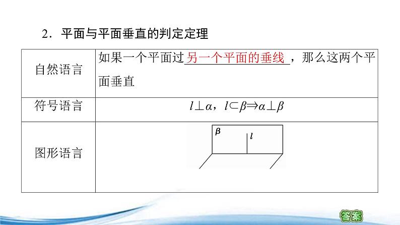 基本图形位置关系PPT课件免费下载202306