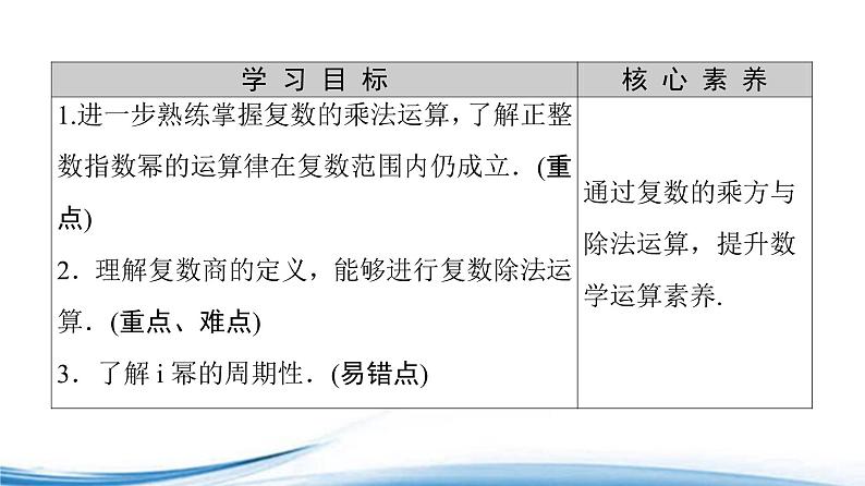 必修2数学新教材苏教版122第2课时复数的乘方与除法ppt_18第2页