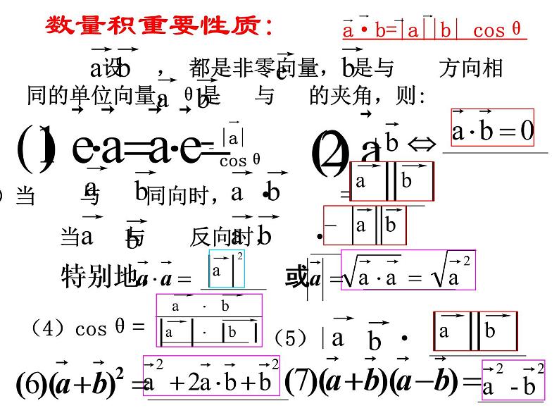 必修2数学新教材人教B版第六章623平面向量的坐标及运算ppt_2003