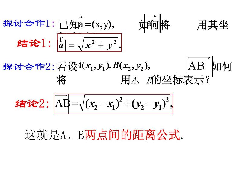 必修2数学新教材人教B版第六章623平面向量的坐标及运算ppt_2006