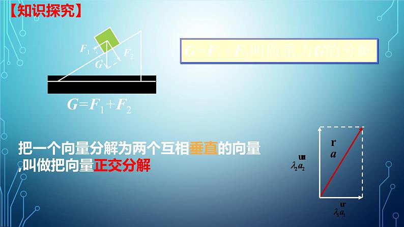 必修2数学新教材人教A版第六章632平面向量的坐标表示及坐标运算ppt_903
