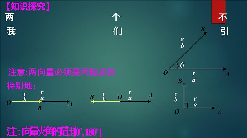 必修2数学新教材人教A版第六章631平面向量基本定理ppt_11第7页