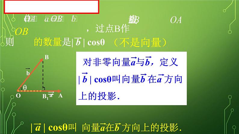 必修2数学新教材人教A版第六章624平面向量数量积ppt_4第5页