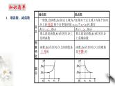 高端精品高中数学一轮专题-单调性与最大（小）值课件PPT