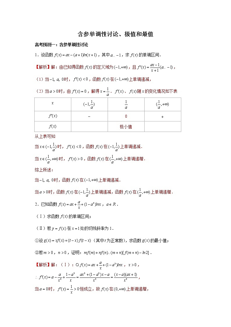 高端精品高中数学二轮核心专题-导数含参单调性讨论、极值和最值（带答案）教案01
