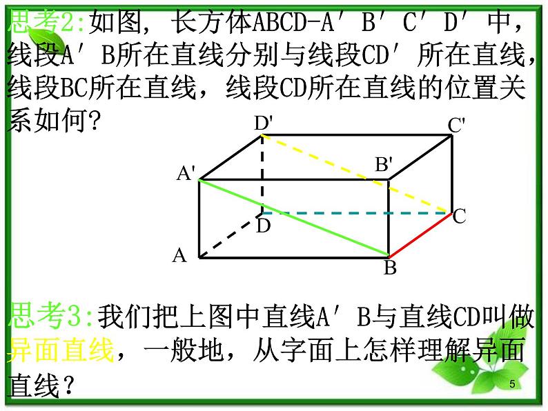 高三上册数学课件：14.2《空间直线与直线的位置关系》（沪教版）05