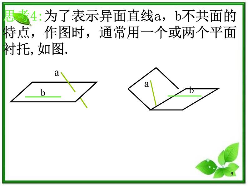 高三上册数学课件：14.2《空间直线与直线的位置关系》（沪教版）06