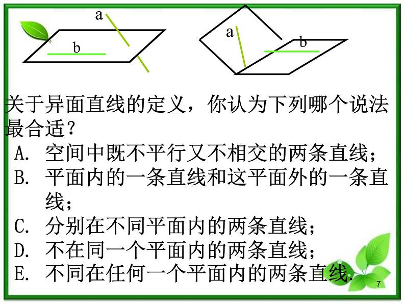 高三上册数学课件：14.2《空间直线与直线的位置关系》（沪教版）07
