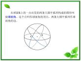 高三上册数学课件：15.6《球面距离》（沪教版）