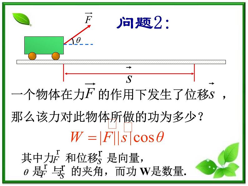 高二上册数学课件：8.2《平面向量的数量积》（沪教版）03