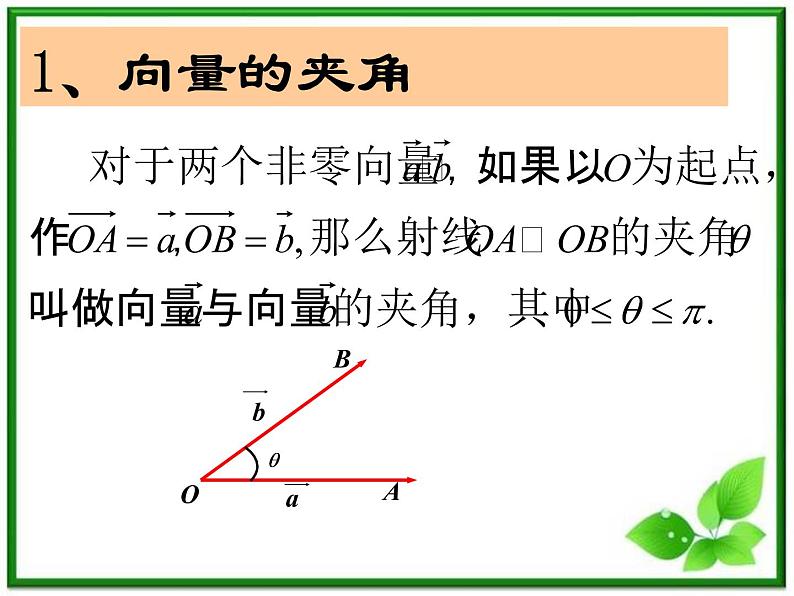 高二上册数学课件：8.2《平面向量的数量积》（沪教版）05