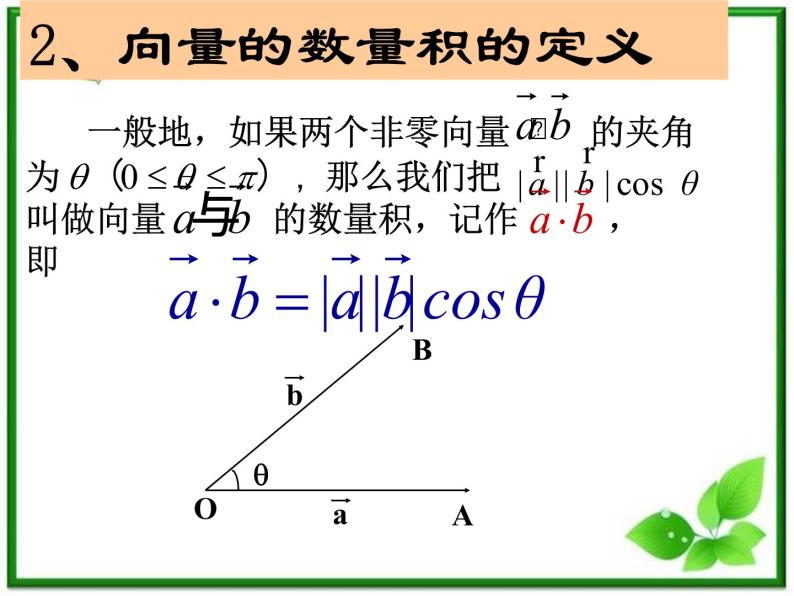 高二上册数学课件：8.2《平面向量的数量积》（沪教版）08