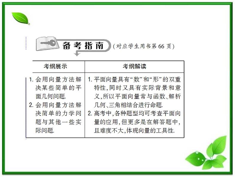 高二上册数学课件：8.4《平面向量的应用》（沪教版）第2页