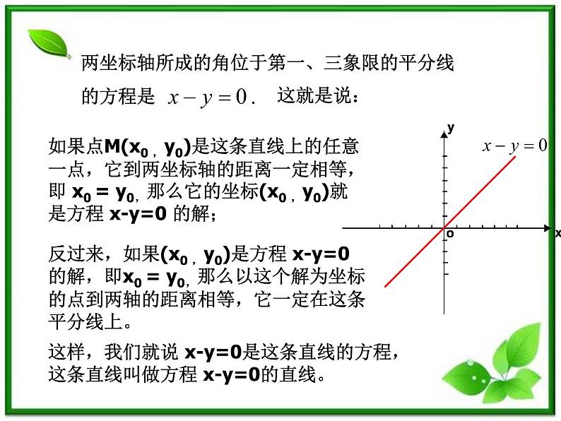 高二下册数学课件：12.1《曲线和方程（1）》（沪教版）第2页