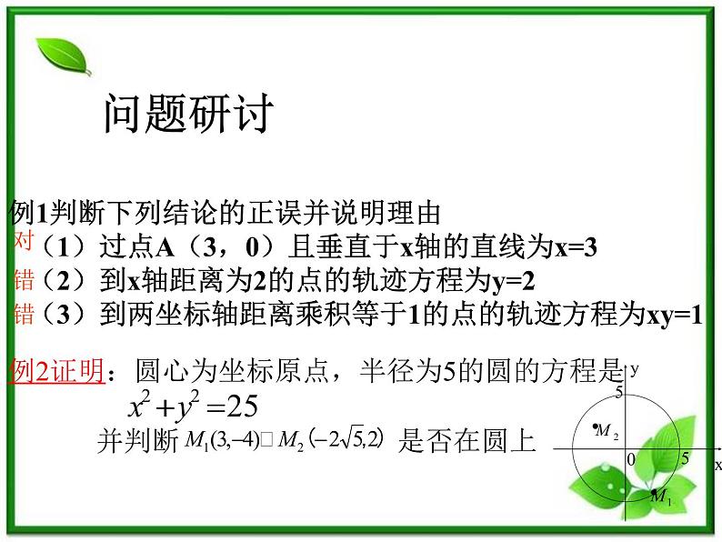 高二下册数学课件：12.1《曲线和方程（1）》（沪教版）第5页