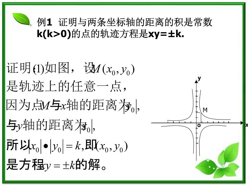 高二下册数学课件：12.1《曲线和方程（1）》（沪教版）第7页