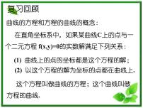 高中二年级  第二学期12.1曲线和方程背景图ppt课件