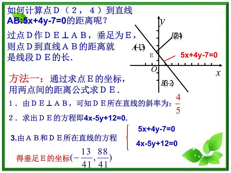 高二下册数学课件：11.4《点到直线的距离》（沪教版）03