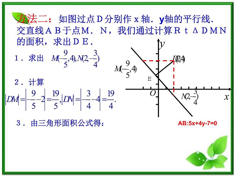 高二下册数学课件：11.4《点到直线的距离》（沪教版）05