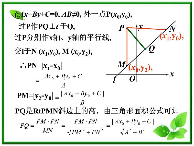 高二下册数学课件：11.4《点到直线的距离》（沪教版）08