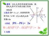 高二下册数学课件：12.5《双曲线的标准方程》（沪教版）