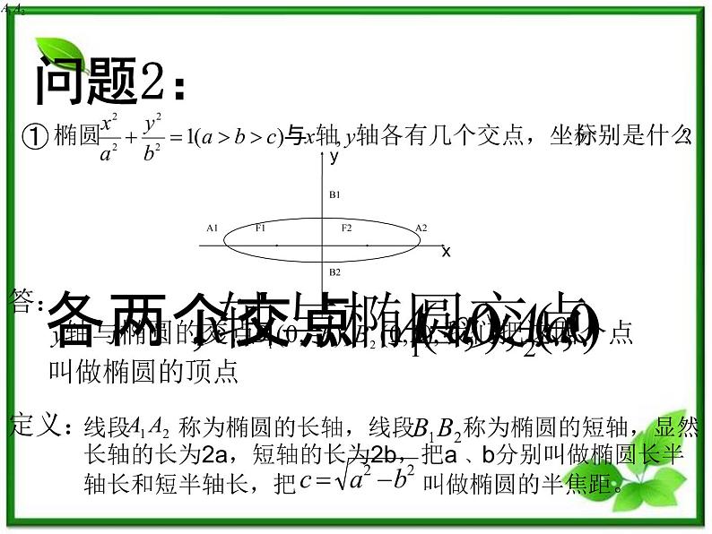 高二下册数学课件：12.4《椭圆的性质》（沪教版）04