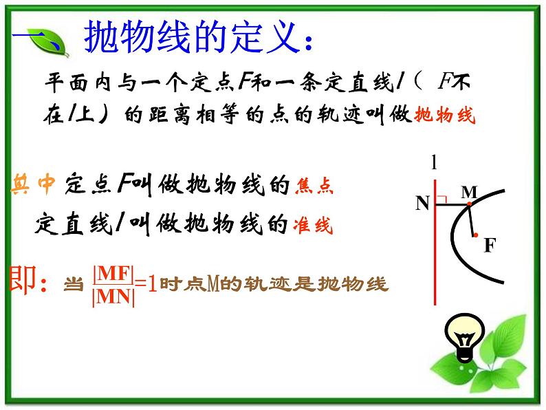 高二下册数学课件：12.7《抛物线的标准方程》（沪教版）第7页