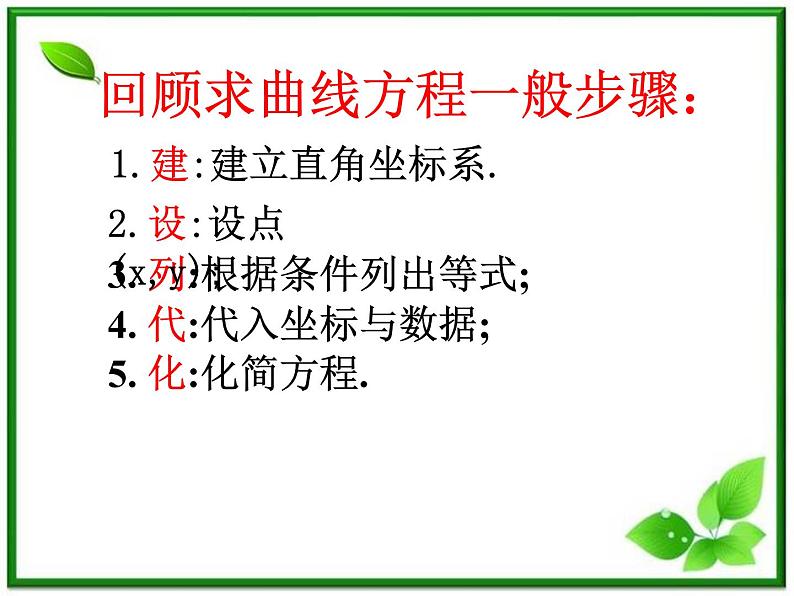 高二下册数学课件：12.7《抛物线的标准方程》（沪教版）第8页