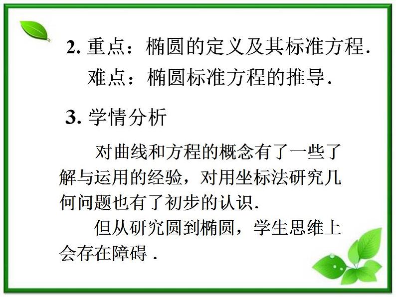 高二下册数学课件：12.3《椭圆的标准方程》（沪教版）第4页