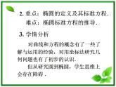 高二下册数学课件：12.3《椭圆的标准方程》（沪教版）