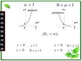 高一下册数学课件：4.3《对数函数的图像与性质》（1）（沪教版）