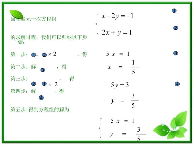 高二上册数学课件：10.1《算法的概念》（沪教版）03