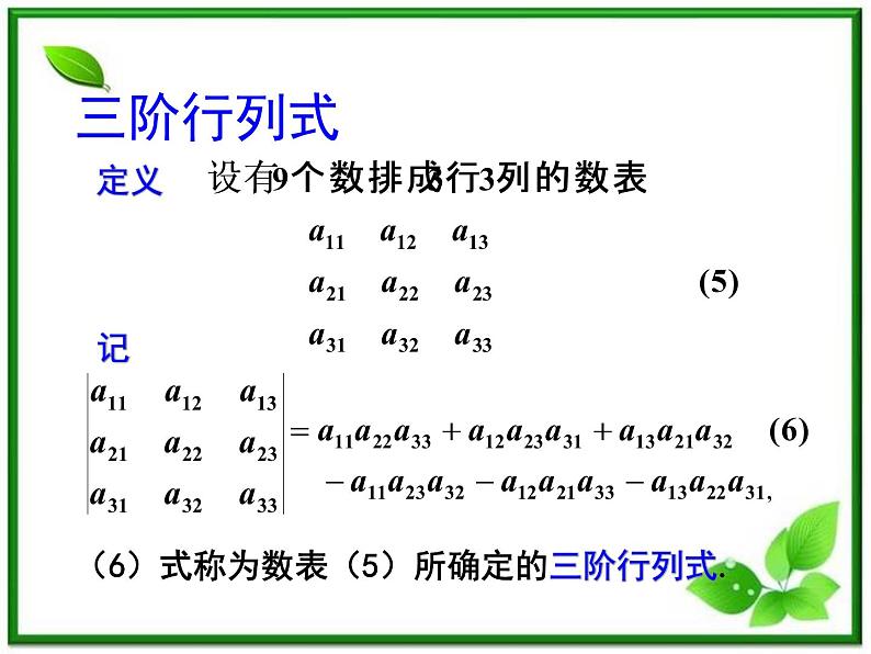 高二上册数学课件：9.4《三阶行列式》（沪教版）第2页
