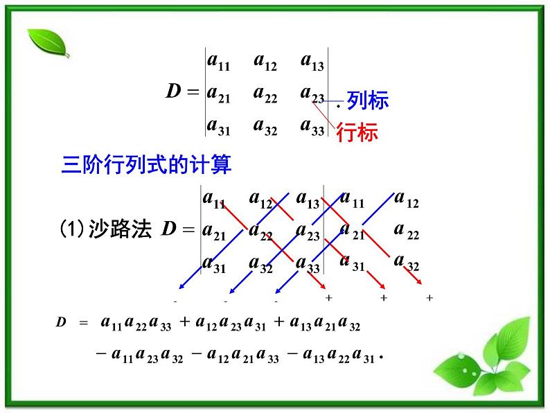 高二上册数学课件：9.4《三阶行列式》（沪教版）第3页