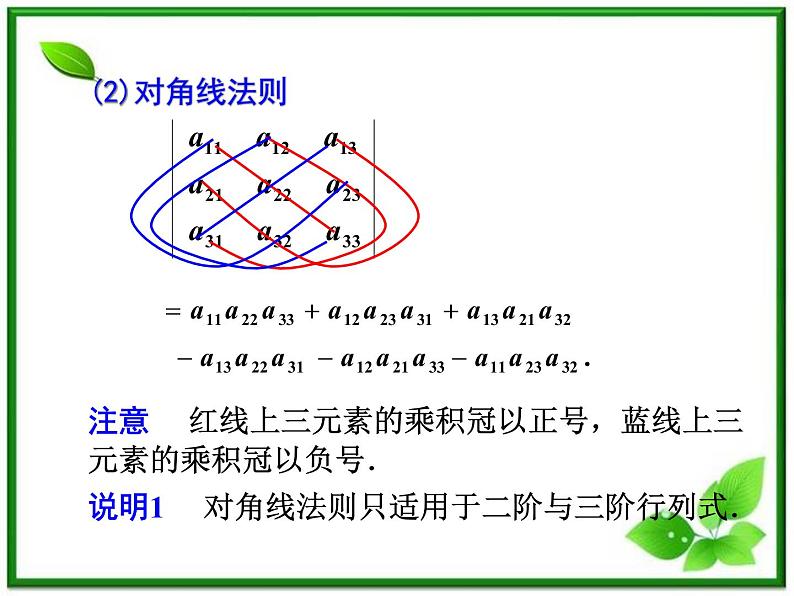 高二上册数学课件：9.4《三阶行列式》（沪教版）第4页