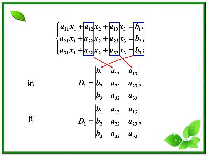 高二上册数学课件：9.4《三阶行列式》（沪教版）第7页