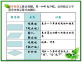 高二上册数学课件：10.2《程序框图》（沪教版）