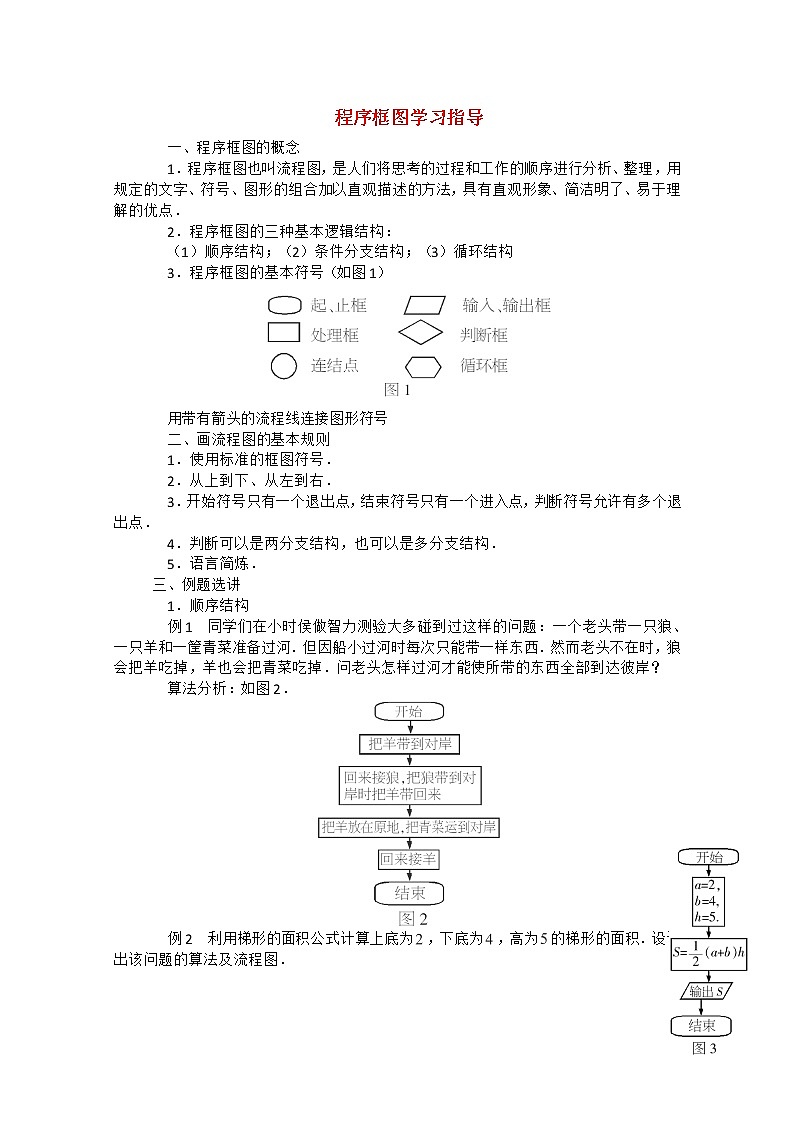 高二上册数学学案：10.2《程序框图》1（沪教版）第1页