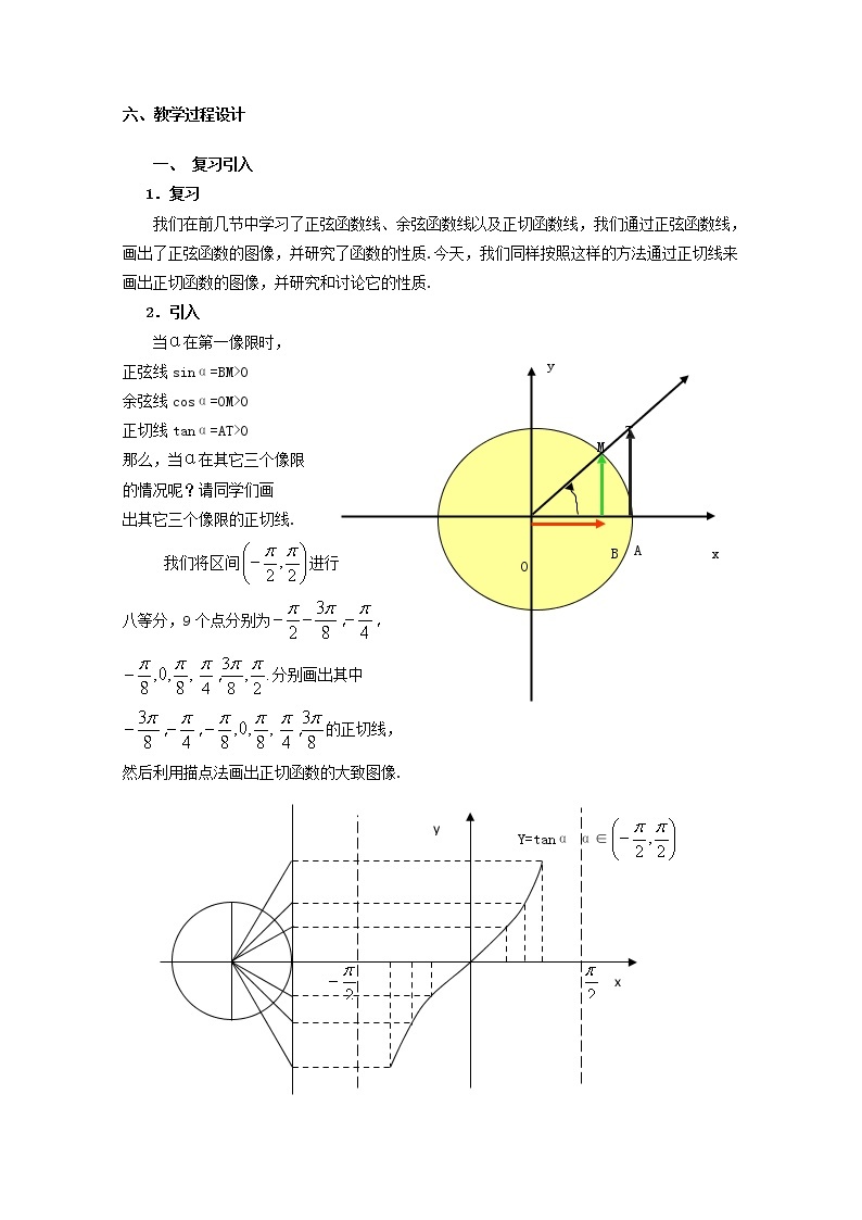 数学：6.2《正切函数的图像与性质》教案（1）（沪教版高中一年级 第二学期）02