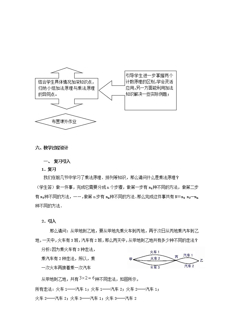 数学：16.3《技术原理II-加法原理》教案（沪教版高中三年级第一学期）02