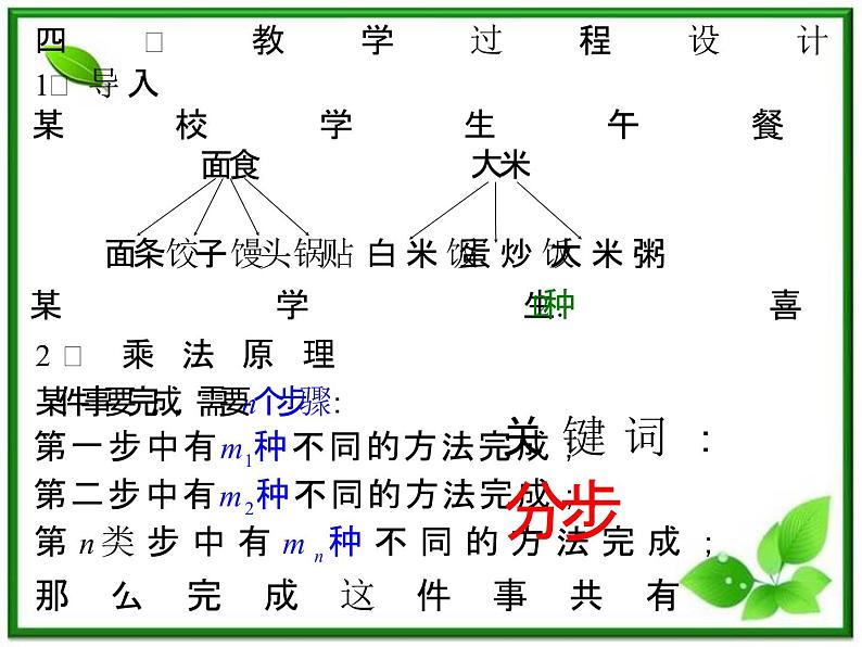 数学：16.1《乘法原理》课件（1）（沪教版高中三年级第一学期）教案第2页